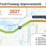 Bishop Ford Improvements!